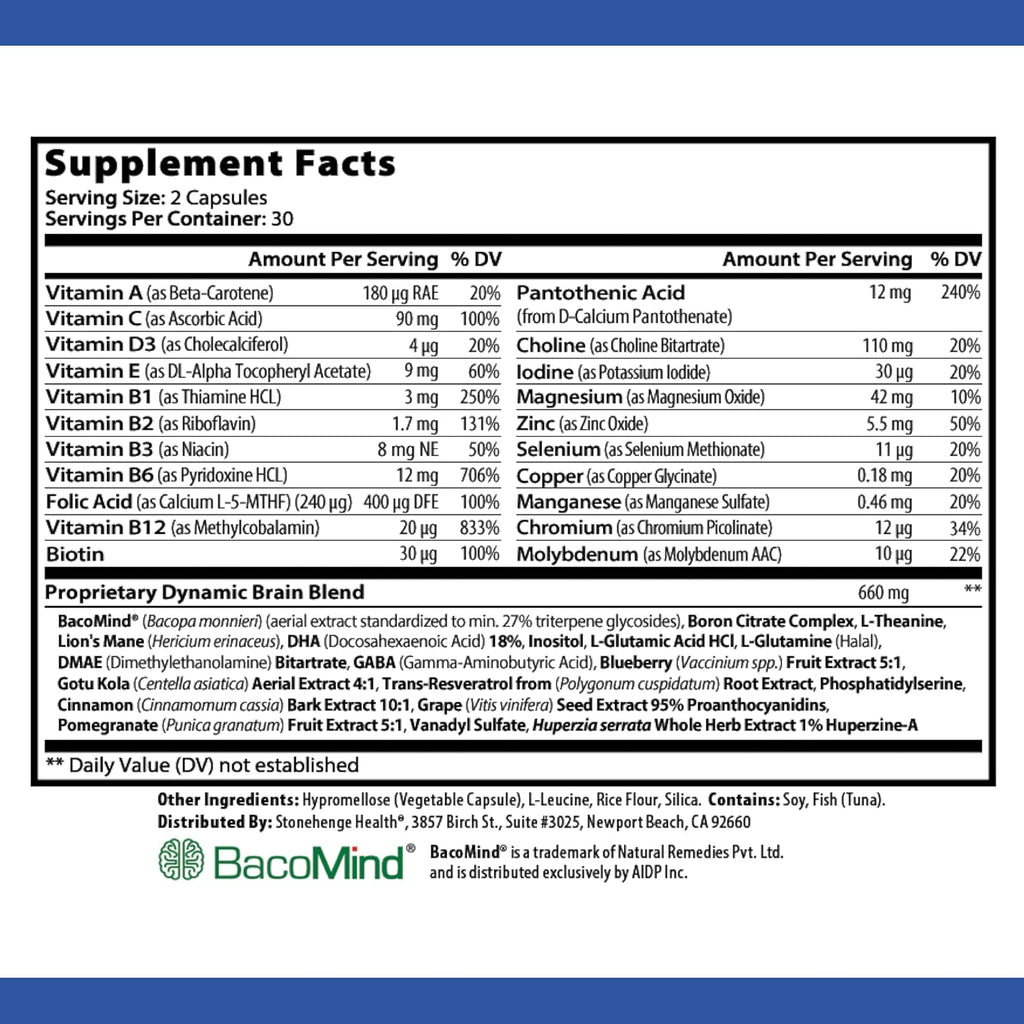 Stonehenge Health Dynamic Brain Supplement – New Formula with BacoMind for Memory Acquisition, Retention, & Recall with 40 Unique Nootropic: Choline, Phosphatidylserine, and Huperzine A