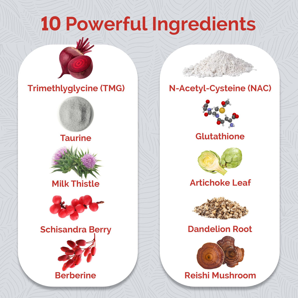 UpWellness Ultra Liver Supplement for Liver Health and Gallbladder Support