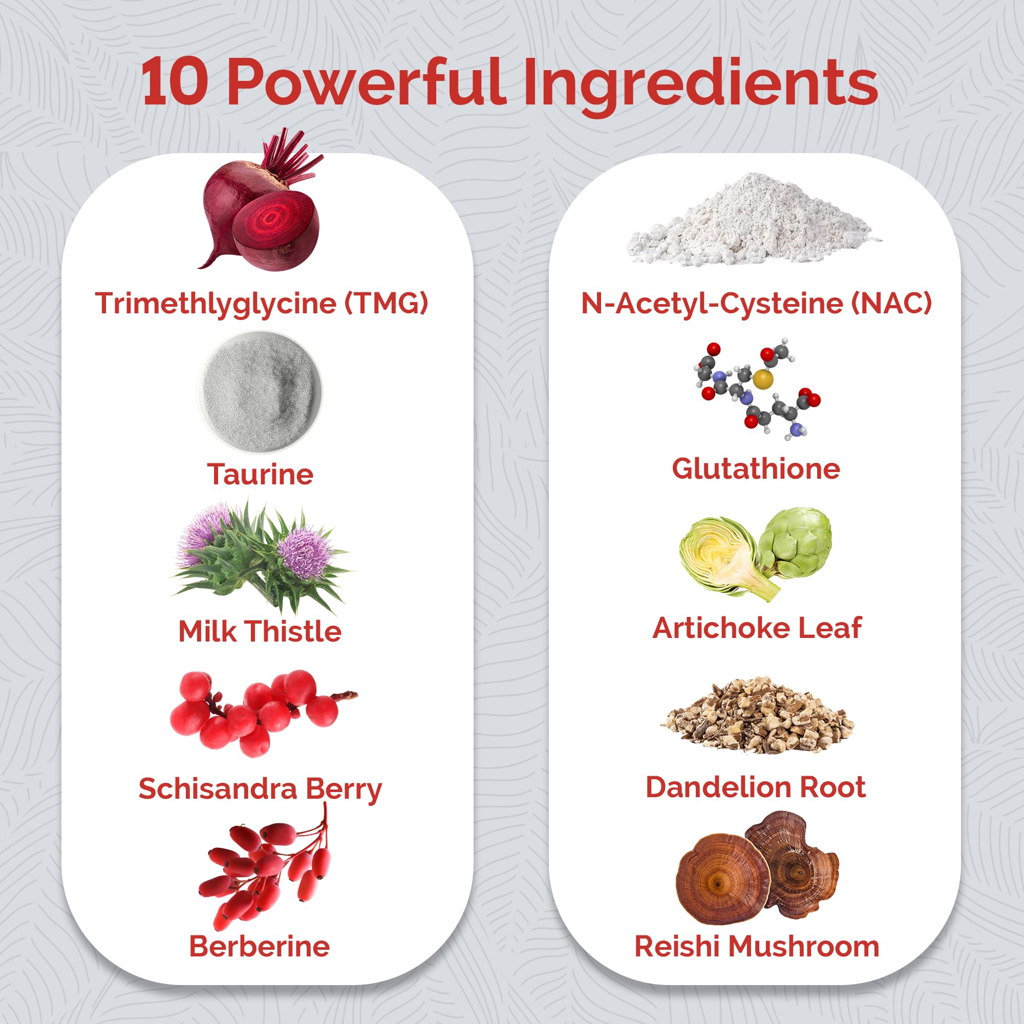 UpWellness Ultra Liver Supplement for Liver Health and Gallbladder Support